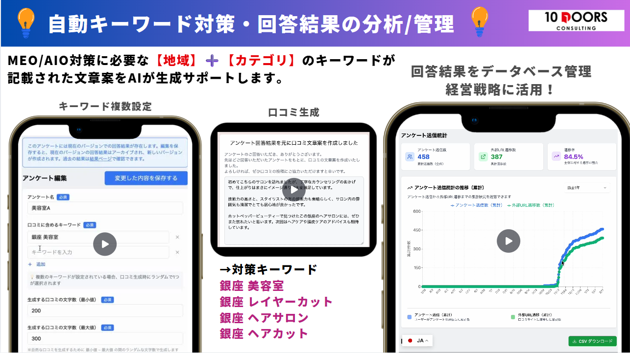 真のオーナー経営者としての未来をそろそろ創りませんか？あなたもお店ももっと価値がある！だからこそ高めたい！広めたい！サポートをしたいのです。